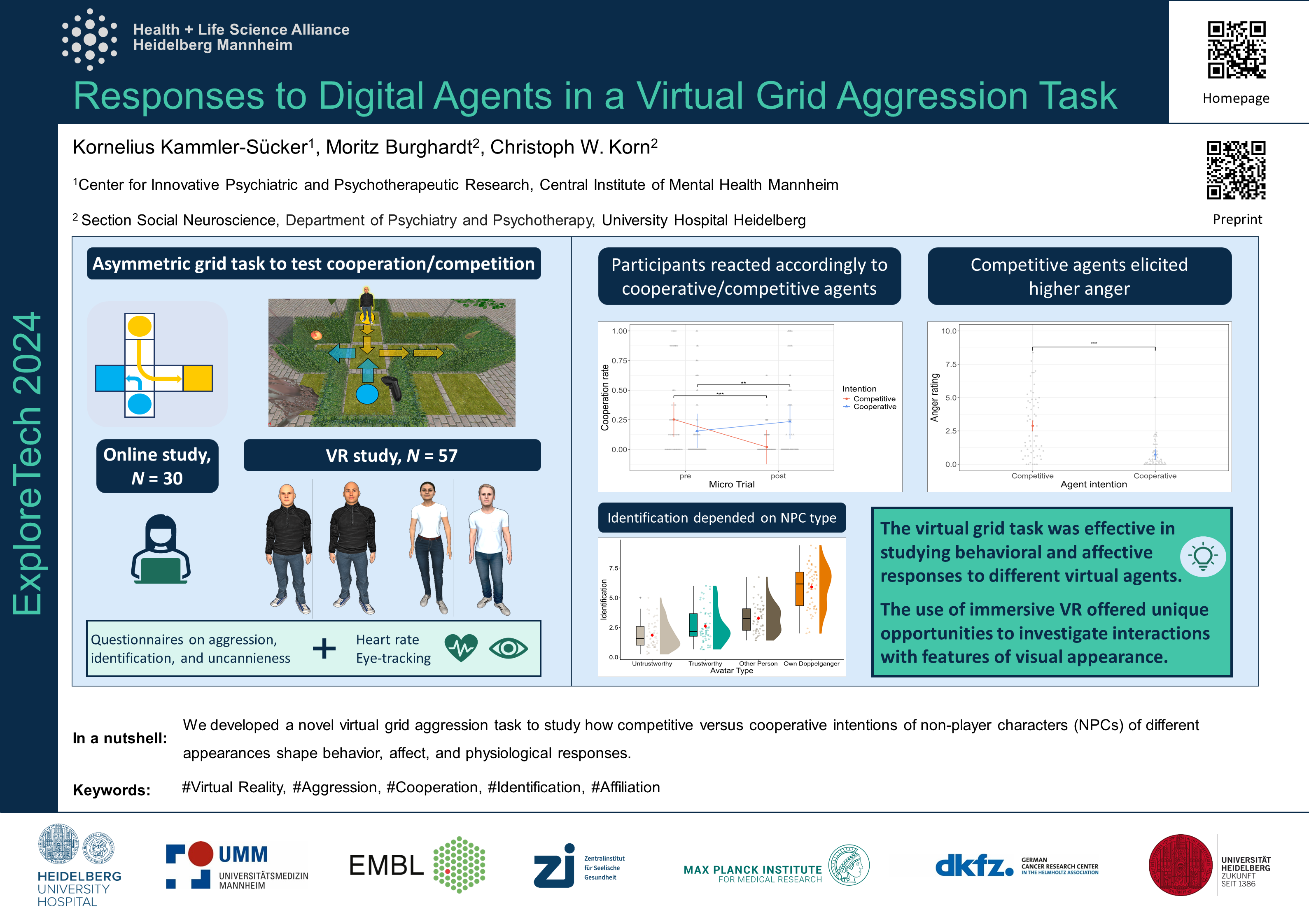 22 aggression task study